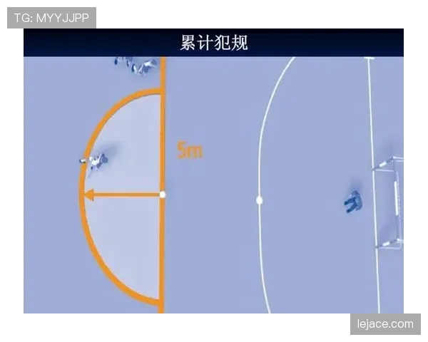 足球犯规种类及对应判罚规则详解与裁判执行标准
