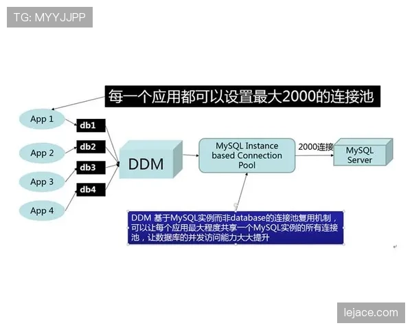 赖斯强强对话表现稳定性如何？数据与关键比赛作用分析