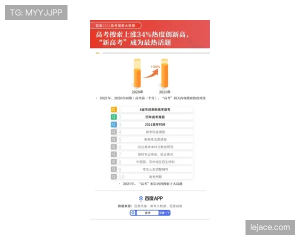 从数据爆炸到争议不断：B费的双面职业轨迹
