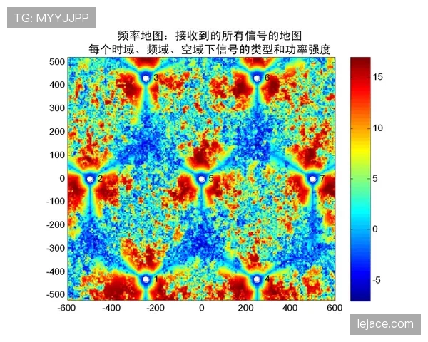 罗伯逊与阿尔巴在边路推进频率上出现分散趋势