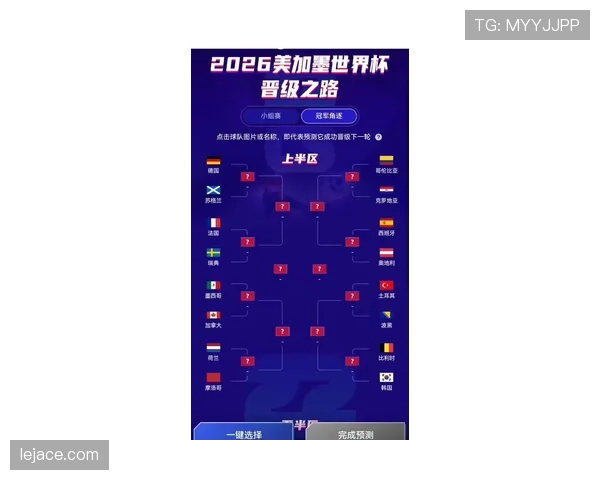 2026世界杯南非队阵容预测:能否重返决赛圈并冲击淘汰赛 2026世界杯南非队阵容预测:能否重返决赛圈并冲击淘汰赛