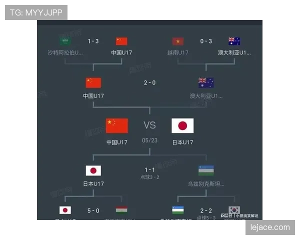 日本队2026世界杯前景分析:亚洲劲旅能否再创佳绩 日本队2026世界杯前景分析:亚洲劲旅能否再创佳绩