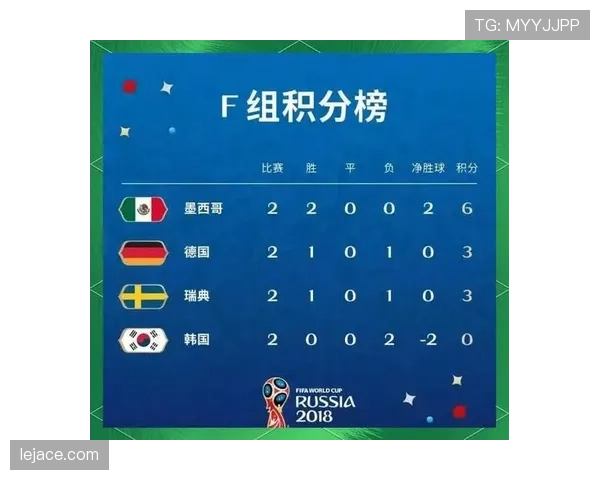 世界杯I组出线形势全面分析 世界杯I组出线形势全面分析